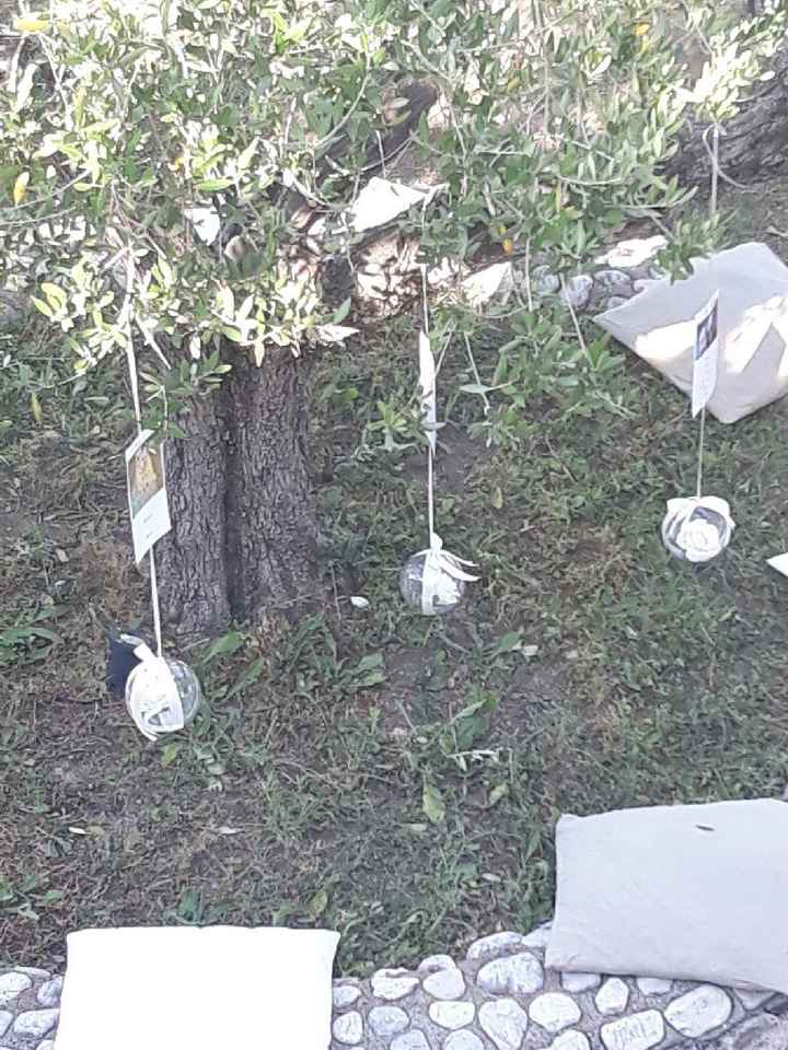 Aiuto scelta tableau!sono indecisa - 1