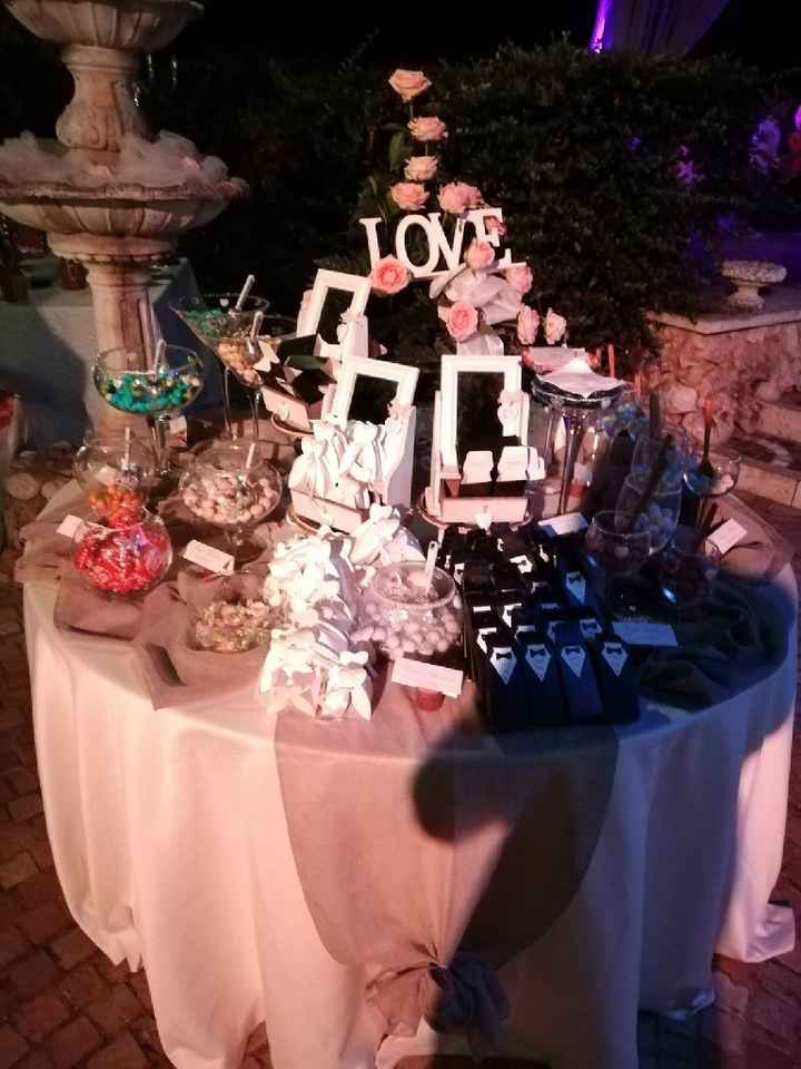 Bomboniere le idee più originali - 1