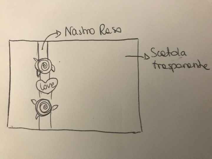 Aliexpress rende felici - 1