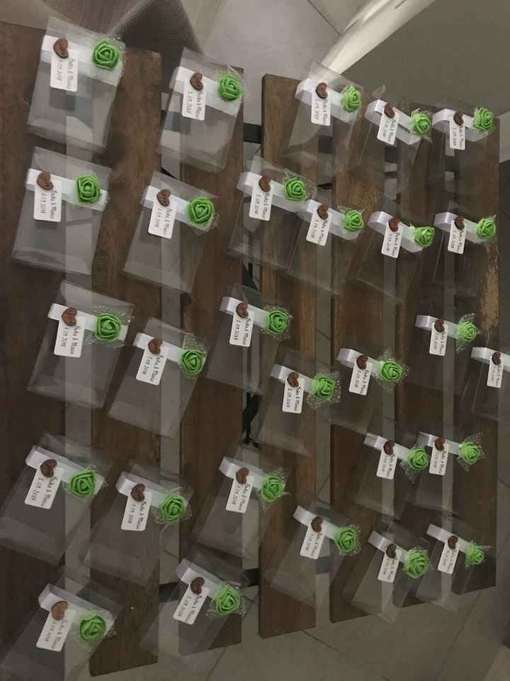 Segnaposti prendono forma - 1