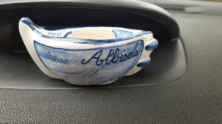 Aiuto su confezionamento - 1