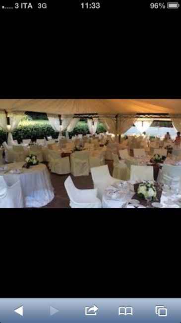 Le nostre location! - 2