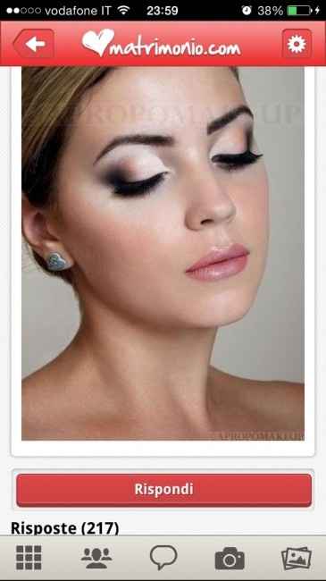 A chi vi siete ispirate per il make up? - 1