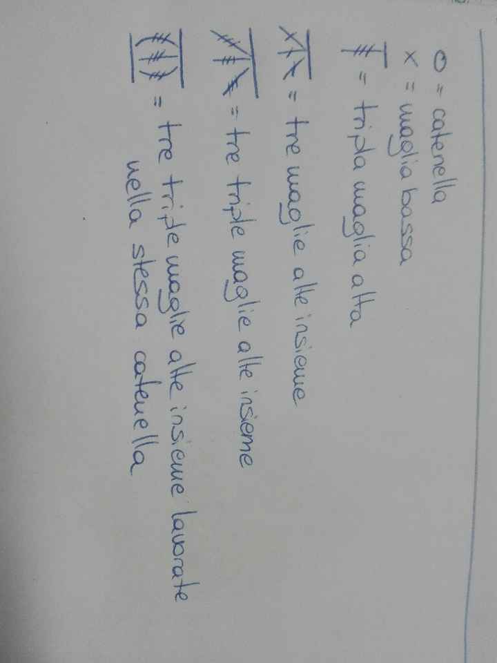 Qualcuno brava all'uncinetto??? - 1