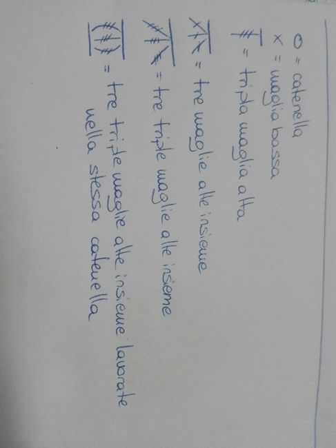 Qualcuno brava all'uncinetto??? - 1