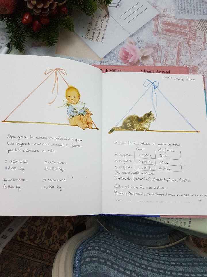  Primo album dei ricordi del bebè - 7