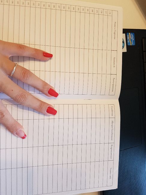Il mio diario della sposa. - 2