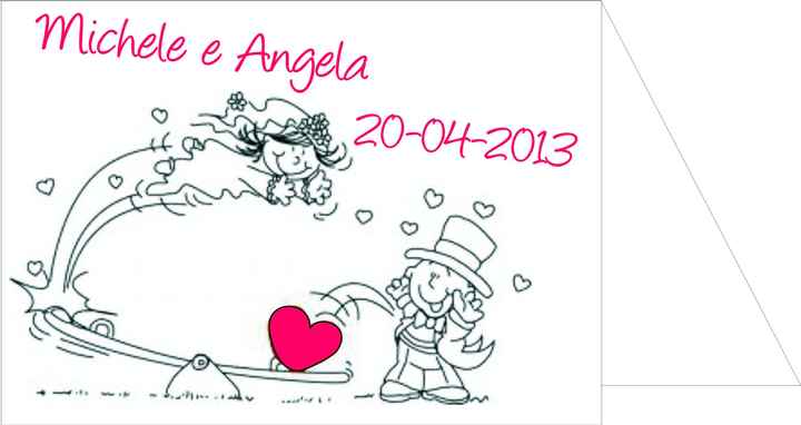 Partecipazioni esterno...