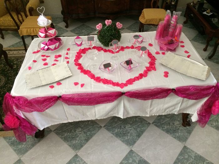 Simulazione tavolo x confettata