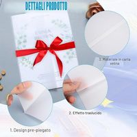 Partecipazioni su canva - 1