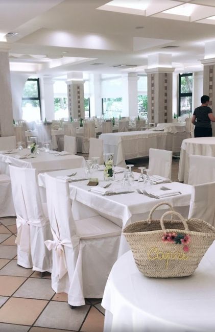 Location 👏🏻🥳 3