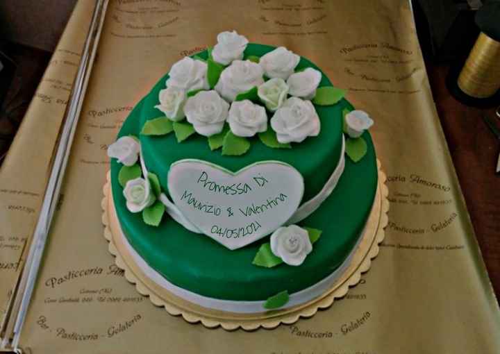 Promessa. Ma è davvero così importante da festeggiare con torte, palloncini ecc?? - 1