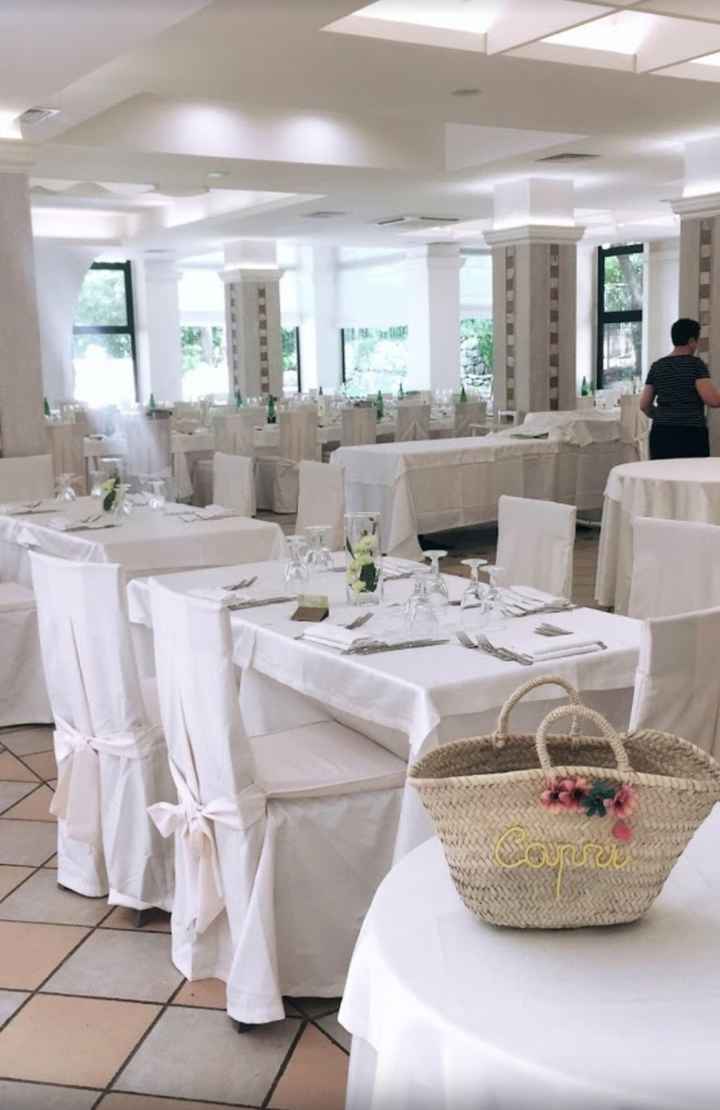 Location 👏🏻🥳 - 3