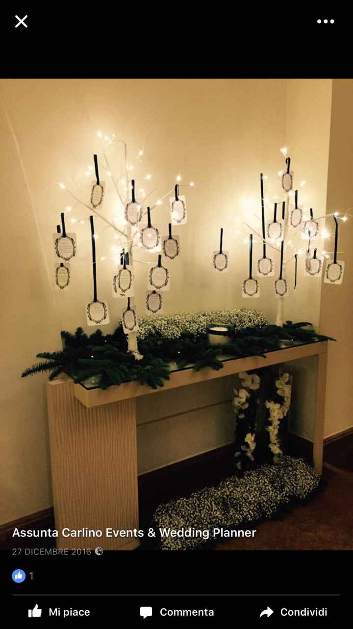  Sposi che celebreranno le nozze il 6 Dicembre 2018 - Napoli - 4