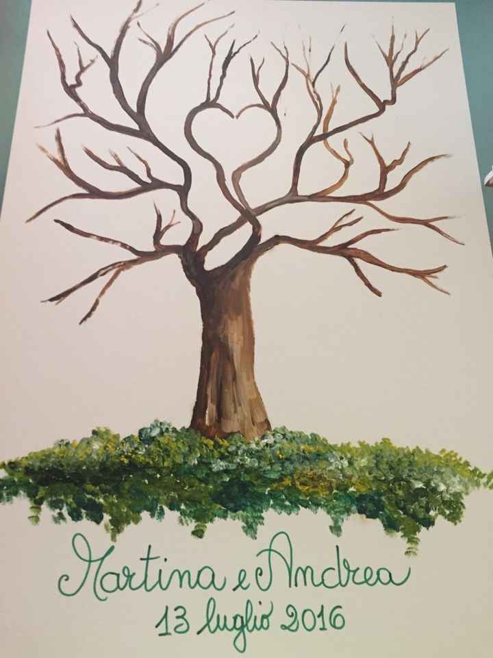 Albero delle impronte - 1