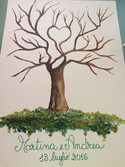 Albero delle impronte - 1