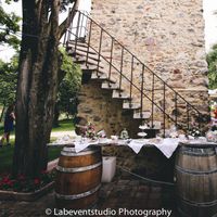 botti per confettata