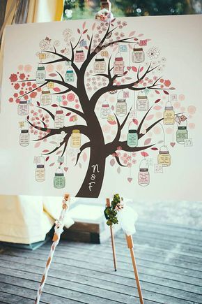 Tema albero della vita: tableau - 3