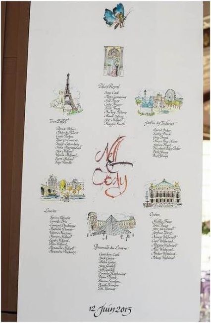 Matrimonio tema Parigi - 5