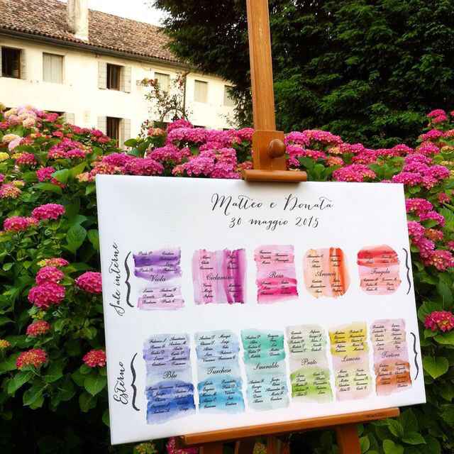 Tema "i colori " idee? - 3