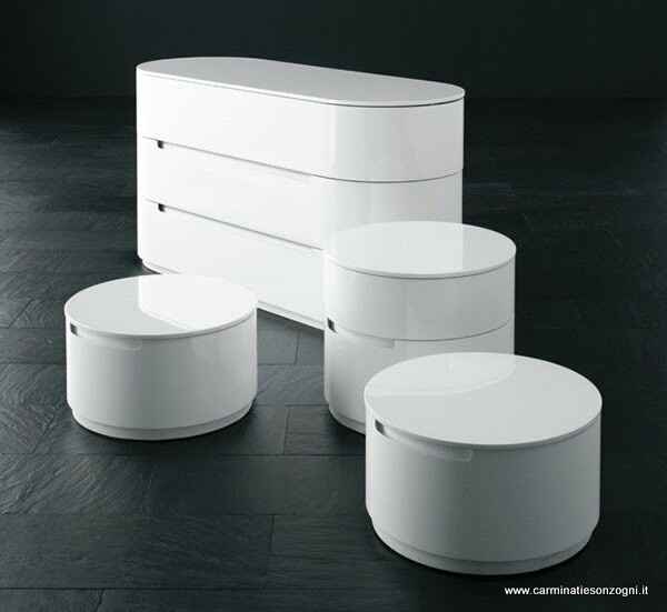 Scelta arredo camera da letto - 1