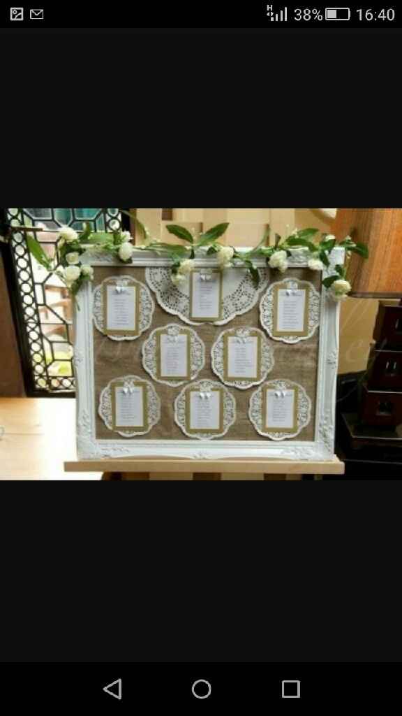 Prototipo partecipazioni - 1