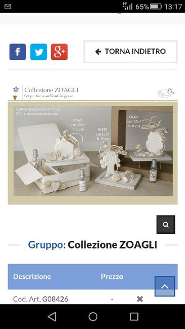 Curiosità bomboniere - 1