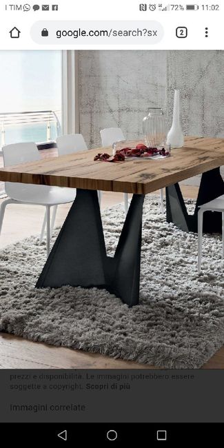 Tavoli e abbinamenti 2