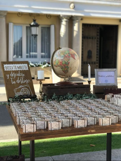 Matrimonio tema viaggio - 4