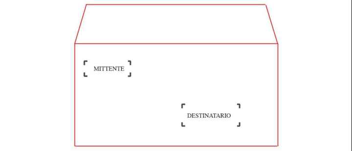 Etichette Dove sulla Busta? - 1