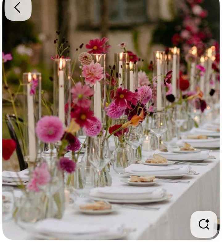 Help tema tovagliato😩 - 4