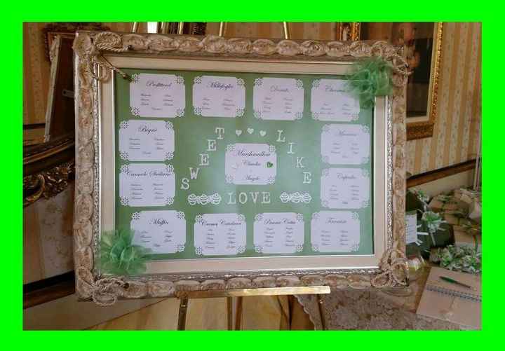 Foto del vostro tableau mariage - 1