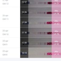 Aiutatemi a capire meglio i test canadesi - 1