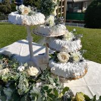 Colori matrimonio - 2