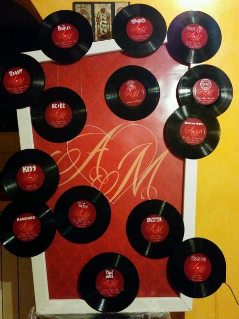 Tableau in tema... - 1