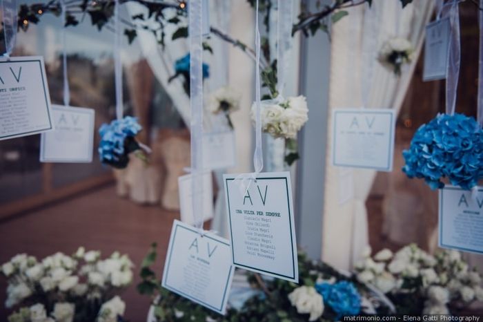 Suggerimenti allestimenti bianco e blu - 2