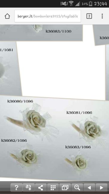 Weekend molto produttivo! - 1