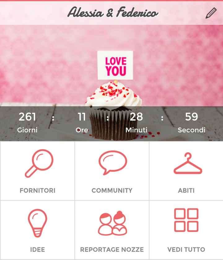 Una foto per descrivere il 2014! ;-) - 1