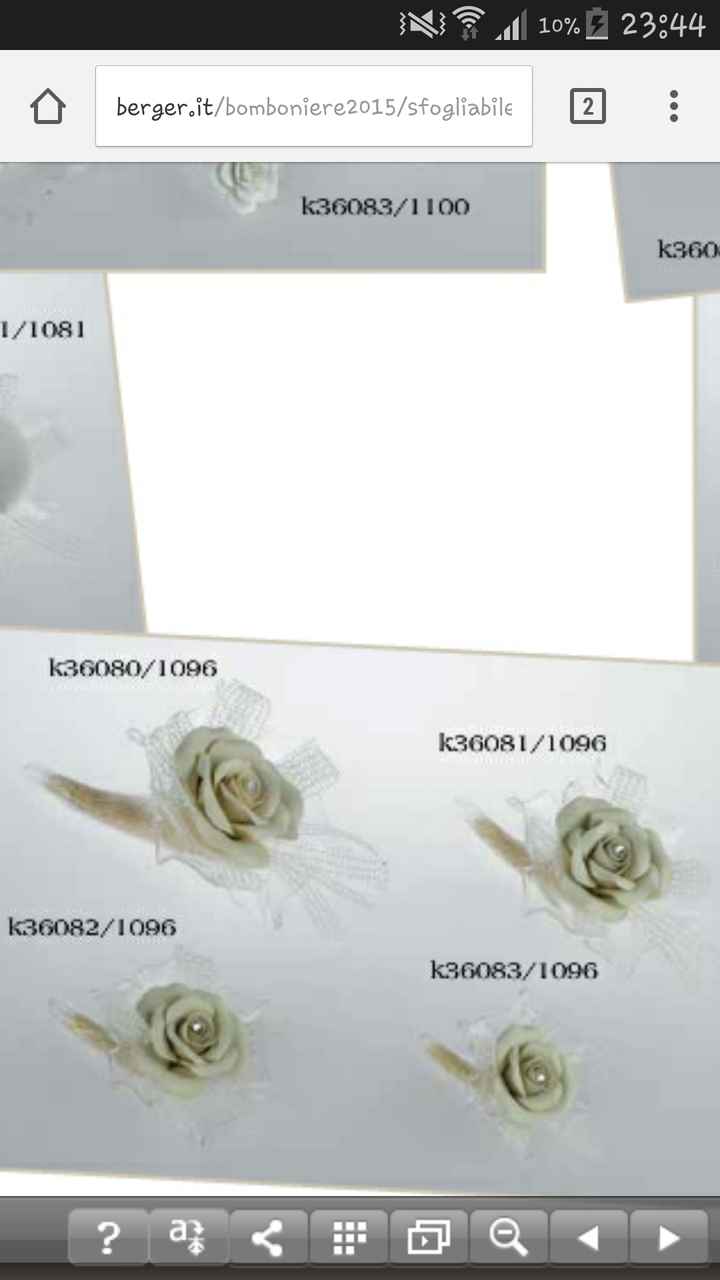 Weekend molto produttivo! - 1