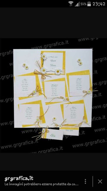 Bozzetto tableau - 1