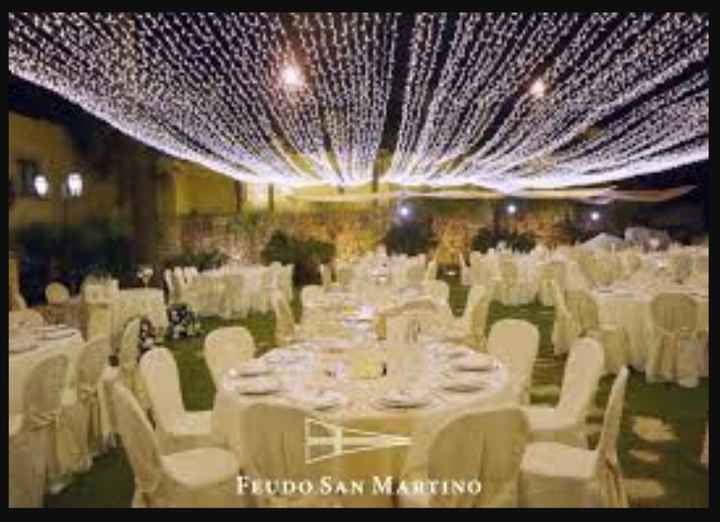 Come ho scelto la location - 2