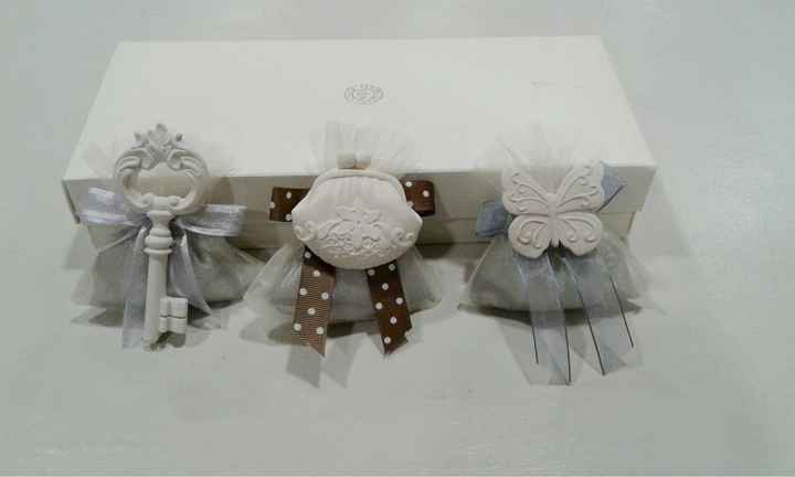 Segna posti - quali preferite? - 1