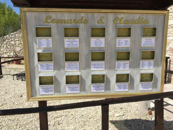 "felicemente sposati" 💗 - 7