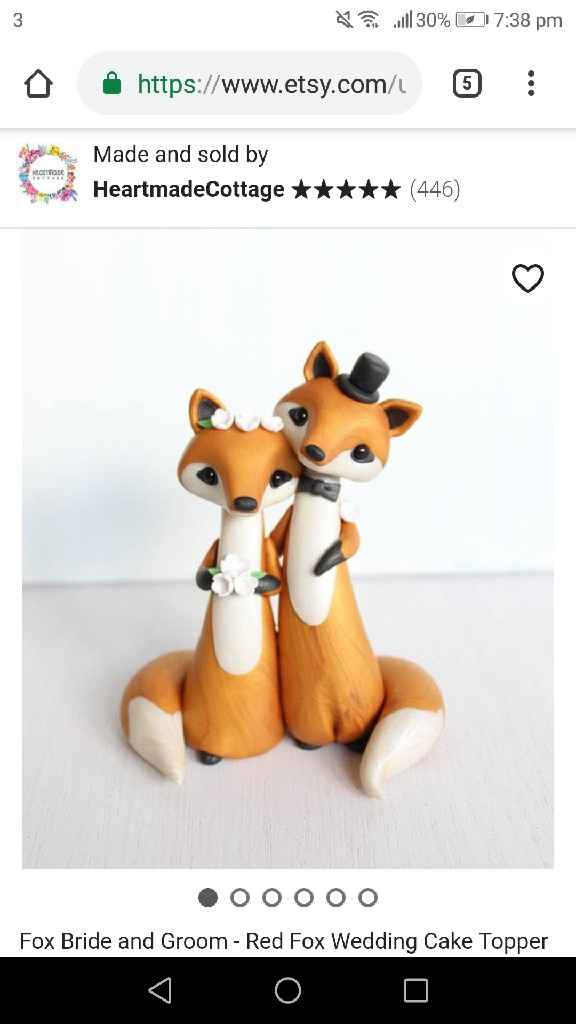 Cake topper arrivato!! 😍🐻🐺 - 1