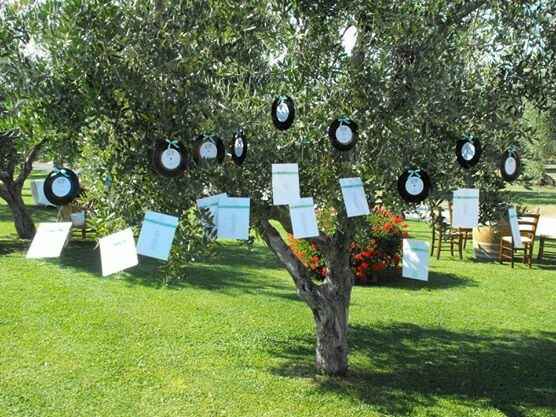 Tableau tema bosco - 1