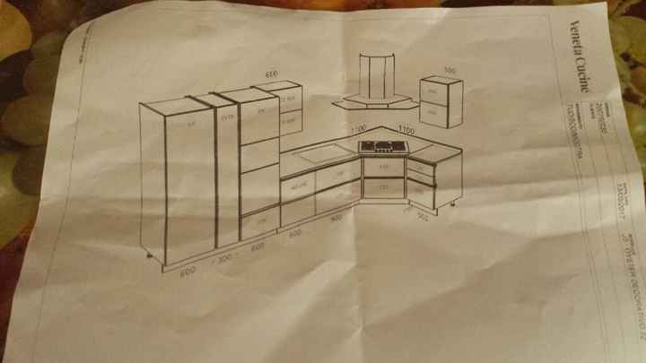 Le vostre cucine - 1