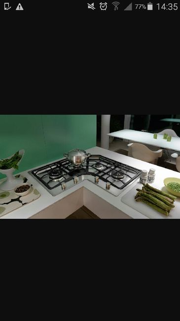 Le vostre cucine - 2