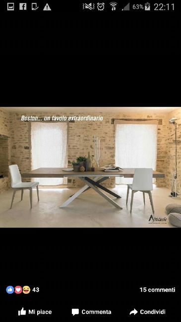 Le vostre cucine - 3