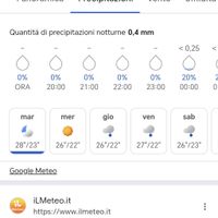 Novembre in Polinesia Francese - 1