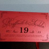 Le mie partecipazioni 3